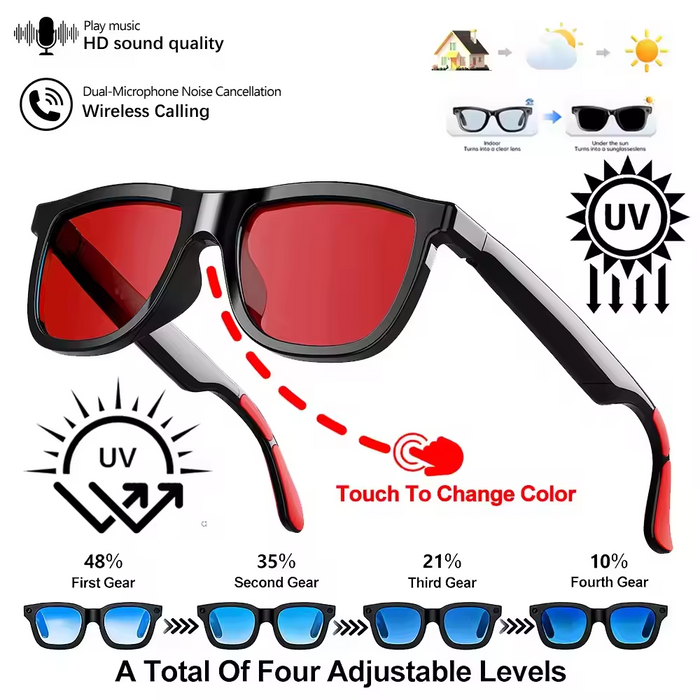 Black Frame + Red Lenses