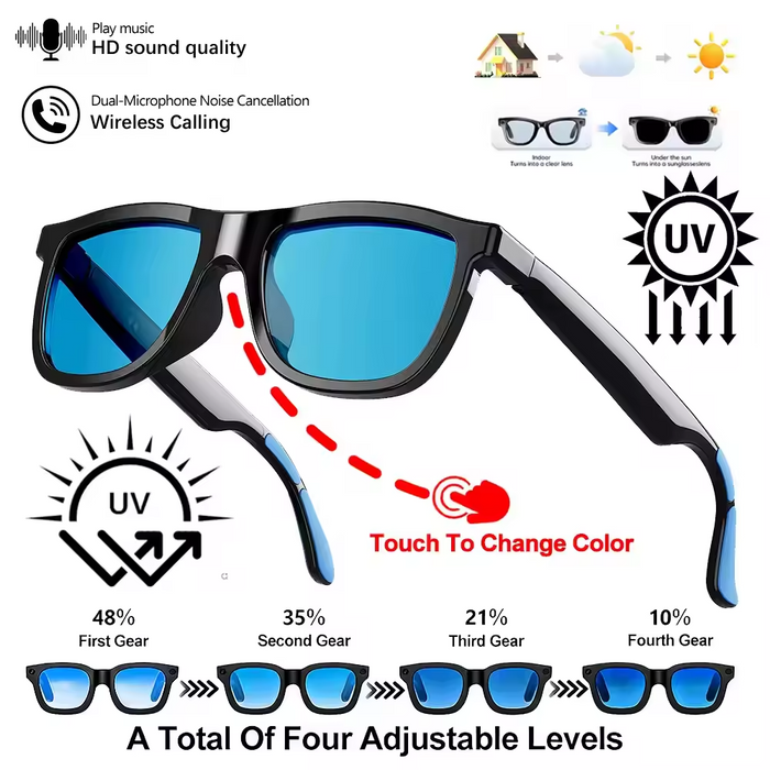 Black Frame + Blue Lenses