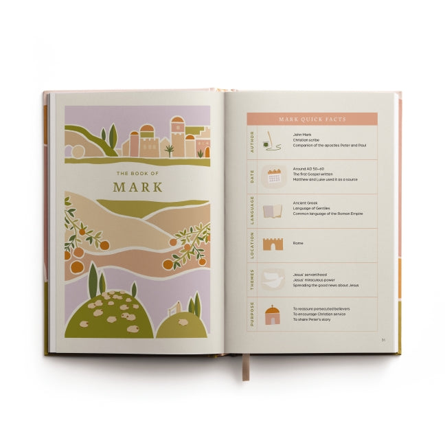 5 Minutes with Every Book of the Bible—New Testament: A Quick Reference Bible Study Guide to All 27 Books