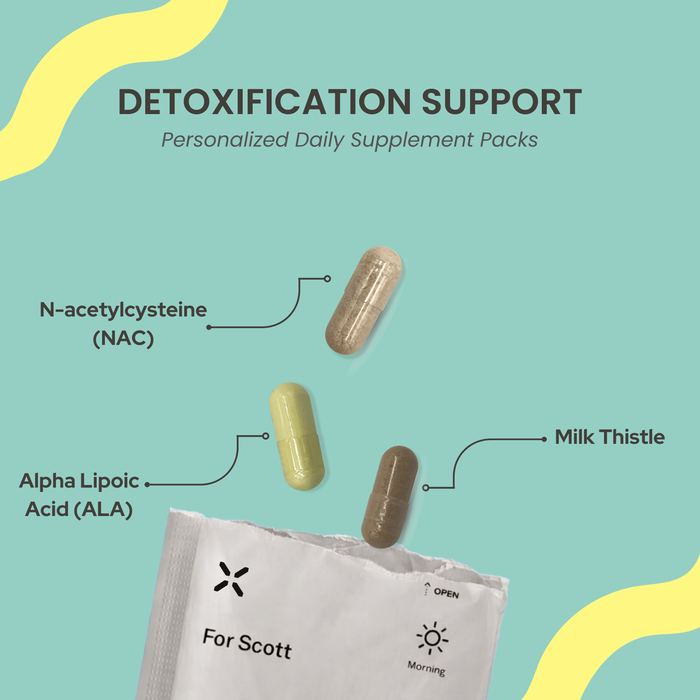 PlexusDx Detoxification Support personalized daily supplement pack for metabolic detox and liver pathway support