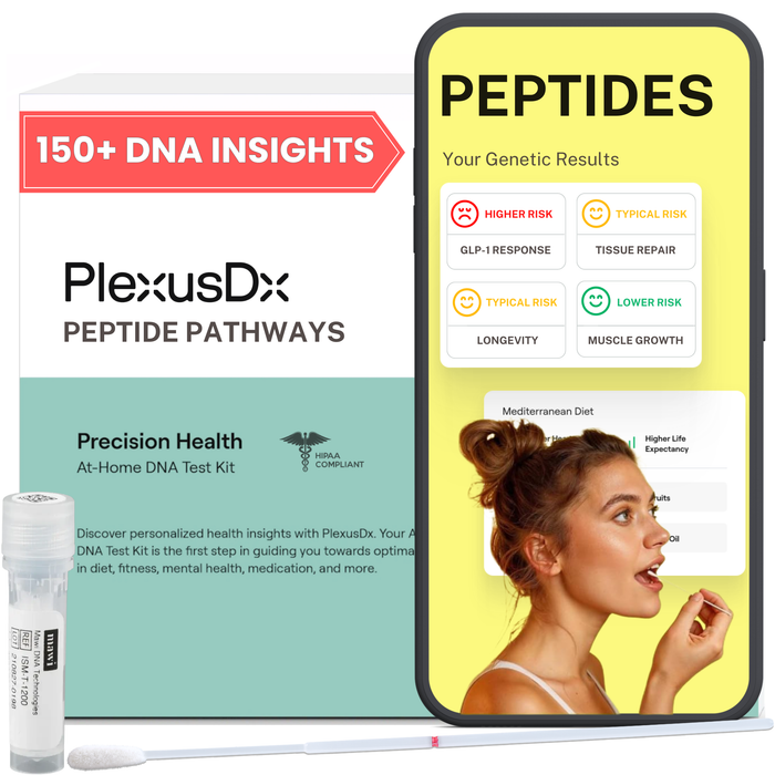 Peptide Pathways Report - genetic add-on report from PlexusDx showing 14 peptide health pathways