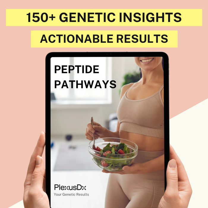 Peptide Pathways Report digital preview showing 150 genetic insights across 14 pathways in the PlexusDx Results Portal