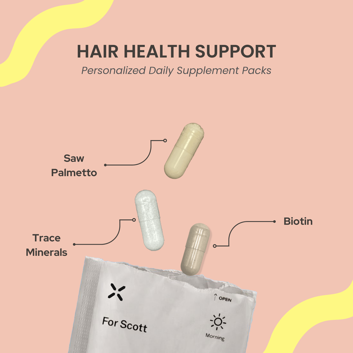 PlexusDx Hair Health Support personalized daily supplement pack for hair growth and strength with biotin