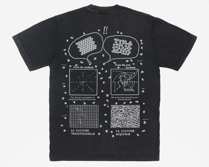 I Love Dots