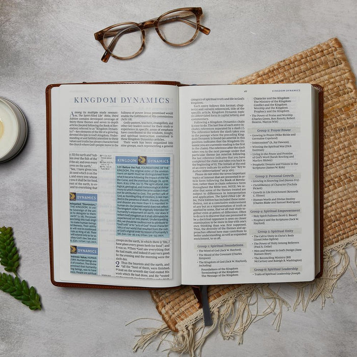 Jesus in Me Bible Study Guide + Bible Bundle