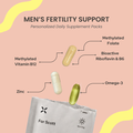 PlexusDx Men's Fertility Support personalized daily supplement pack for reproductive health and sperm quality