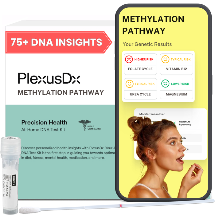 PlexusDx Methylation Pathway Genetic Report with personalized insights and recommendations