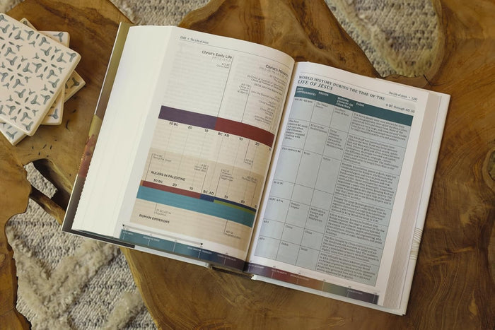 9780310467496
