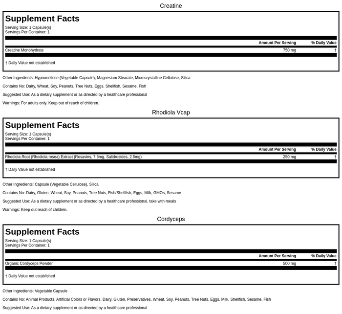 PlexusDx Performance Support Supplement Pack box with personalized daily dose pouches