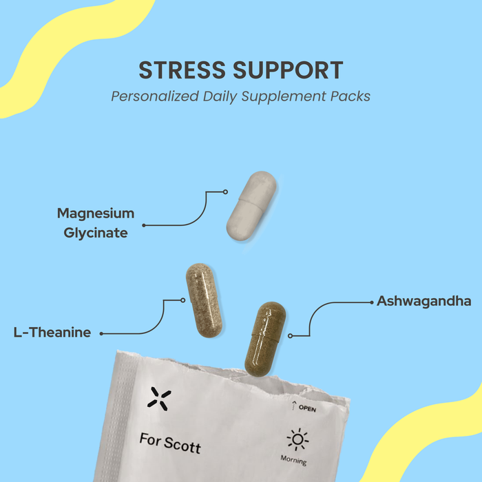 PlexusDx Stress Support personalized daily supplement pack for stress resilience with adaptogenic nutrients