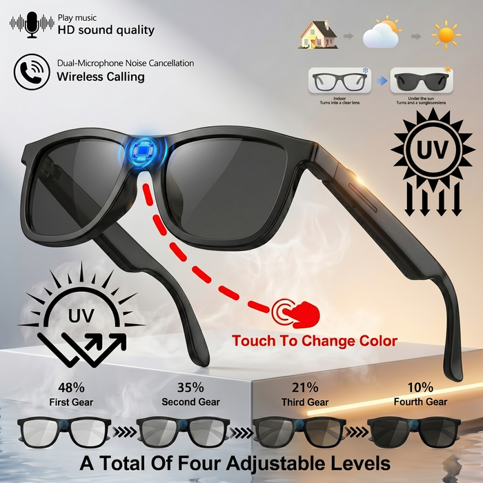 Smart AI Tint Lens (4 Levels-No Camera)