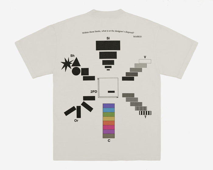 Visual Variables