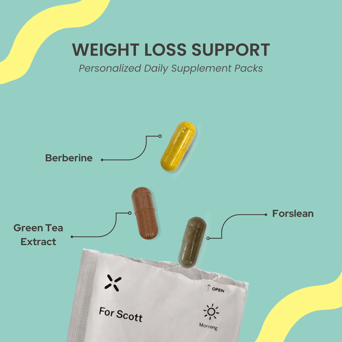 PlexusDx Weight Management Support personalized daily supplement pack for metabolism and healthy weight management