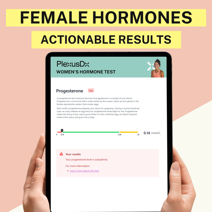 PlexusDx Women's Hormone results dashboard showing personalized hormone level insights