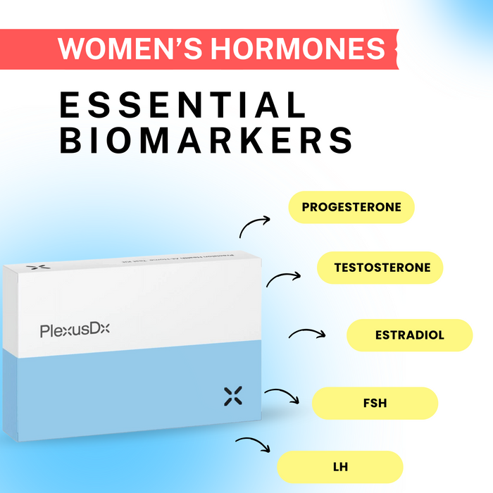 PlexusDx Women's Hormone blood test biomarker panel with hormone level analysis