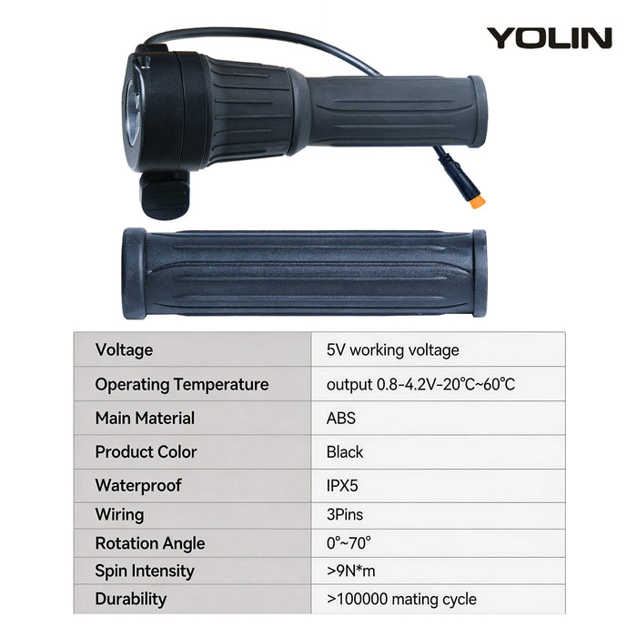 Yolin_ZB-06_Hybrid_Thumb_Half-Twist_E-Bike_Throttle_specs