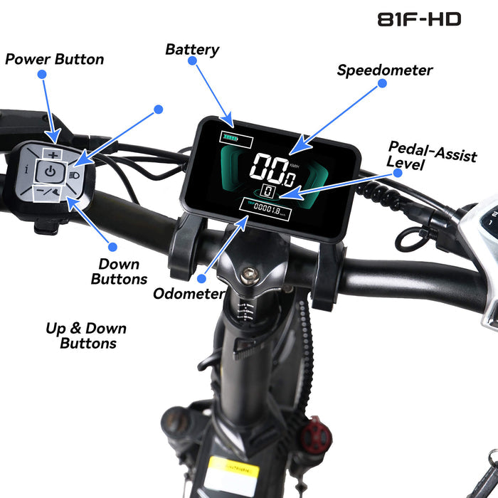 Yolin YL-81F-HD e-bike display function explained