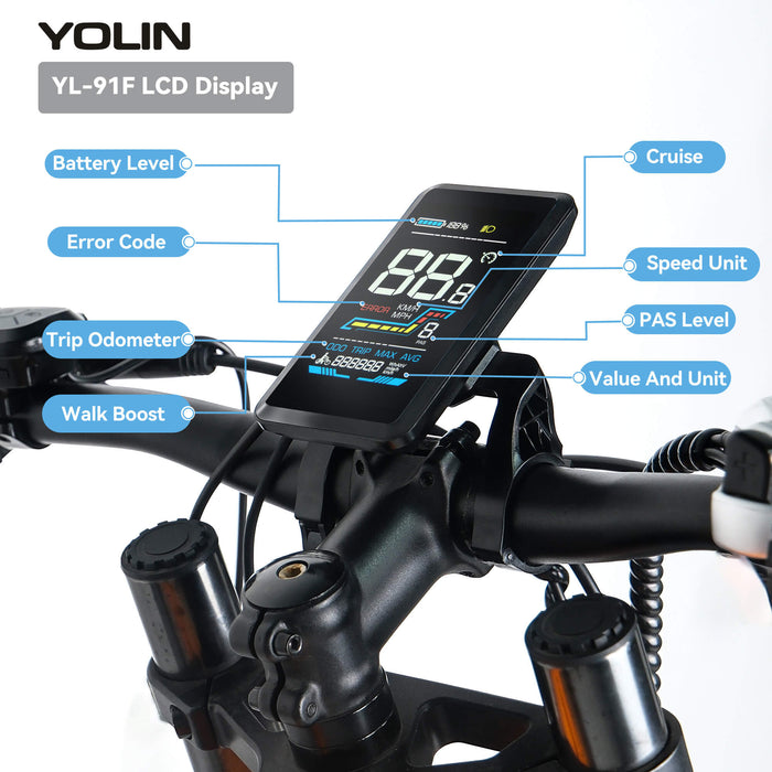 Yolin_YL-91F-V_4inch_LCD_e-bike_display_User_Interface_Explained