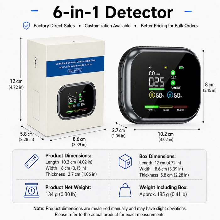 Zestronix™ 6-in-1 Home Safety Monitor