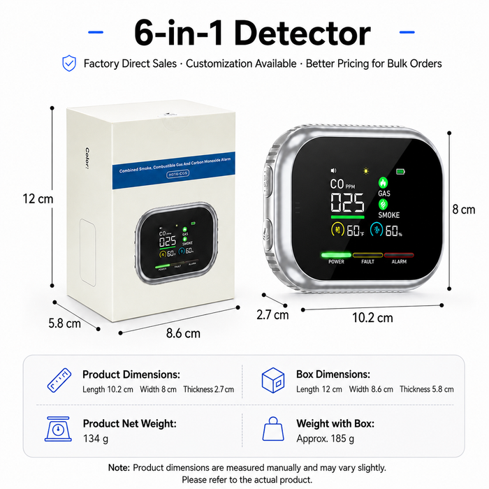 Zestronix™ 6-in-1 Home Safety Monitor